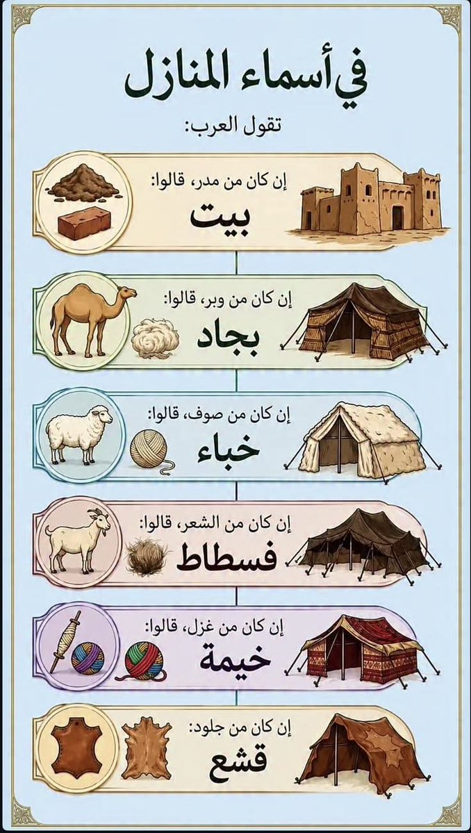HaithamAlwazir's tweet photo. https://t.co/LfswmB0mba