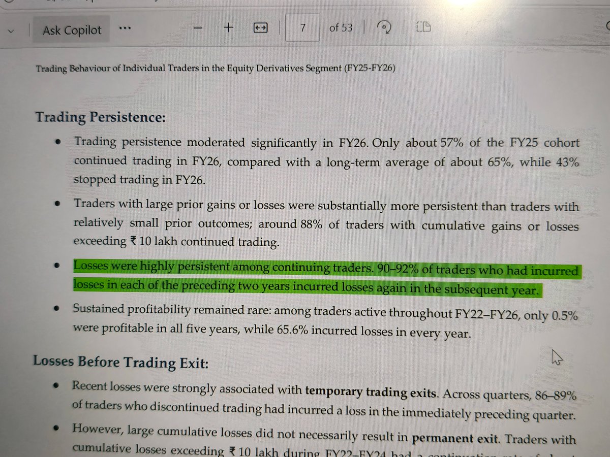 PrinceMaur003's tweet photo. @ankitatIIMA @SEBI_Awareness 
Again you are right we can see recent sebi report for retail traders https://t.co/3jPyT5wBqR