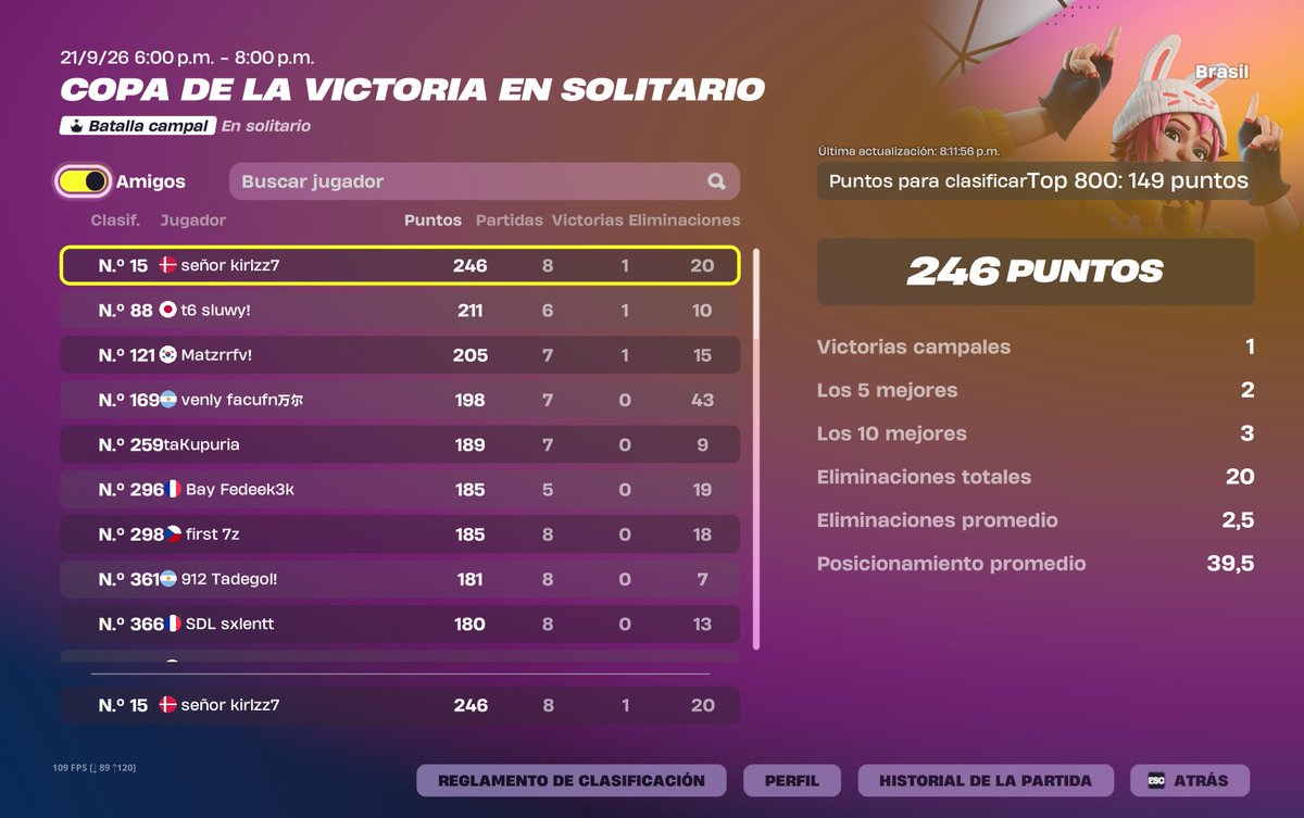 kirlzz999's tweet photo. top 15 
coach @Ramaatr1 https://t.co/wWKu539kDx