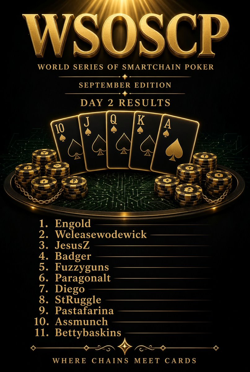 SmartchainPoker's tweet photo. ⏰ WSOSCP Day 3 -> Tuesday September 22, 9PM UTC.

Be there!! 🤠♠️

https://t.co/iHmPdqCp7y https://t.co/2q8LTPh67R