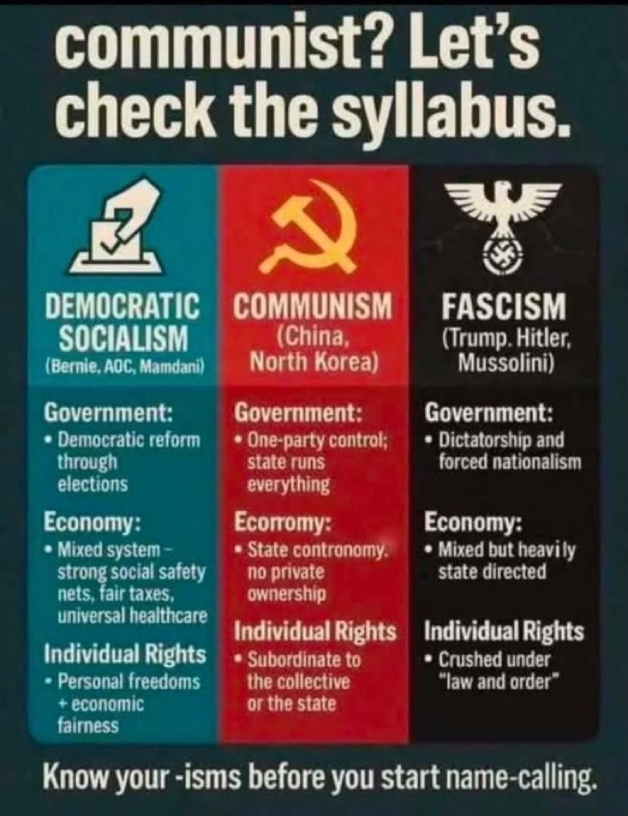 CharlyStJames1's tweet photo. @patriot_savvy Just another paid dumb bitch. Fucking traitors to the Constitution and America https://t.co/mJuSXS8926
