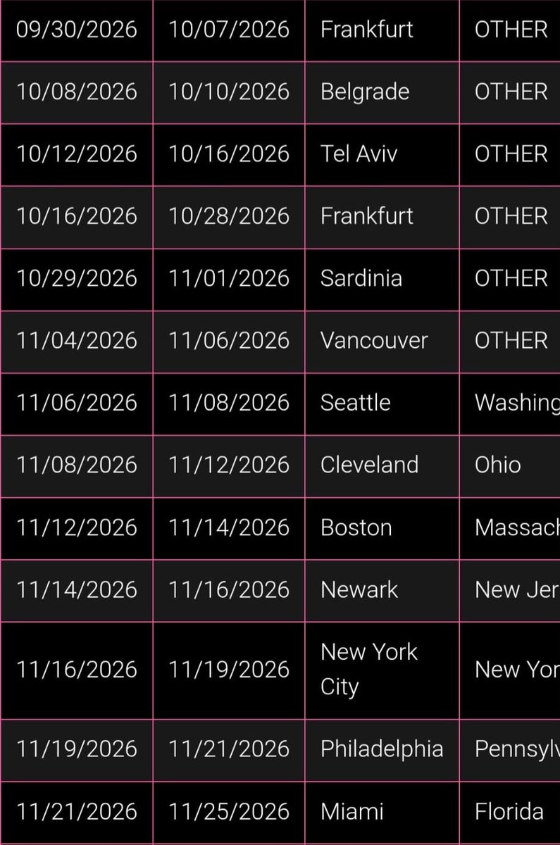 WarriorAmazone's tweet photo. New travel list until November. December is planned, but information will follow soon... Cities in December will be Zurich, Dubai, Munich and Frankfurt. https://t.co/mYSiX3OeIh