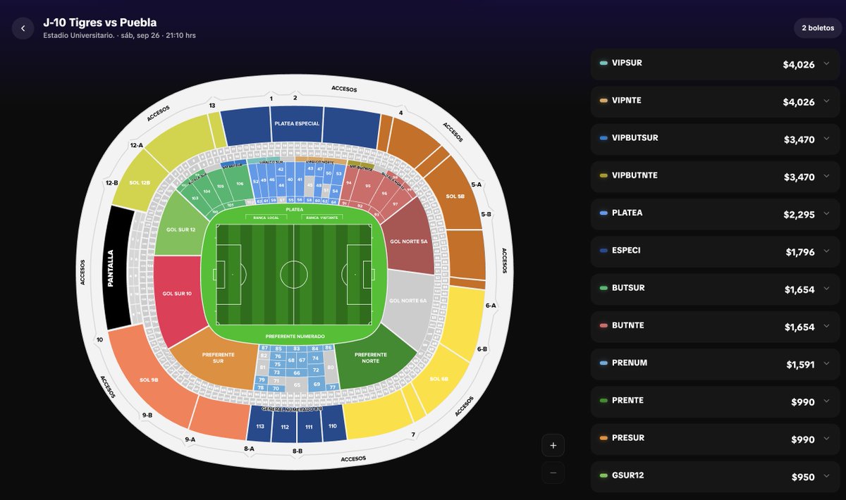 PerfilTigre's tweet photo. Secciones como Zona de Gol Norte y Sur en casi $1,000 MXN más cargos. 

Vergüenza y resultados deportivos son dos cosas que no tienen @carlosemgonz 

Boletos disponibles en todas las localidades cuando antes había "Fila de espera para futuros abonados" según @cvalenzuela https://t.co/qaZWiSoxFj