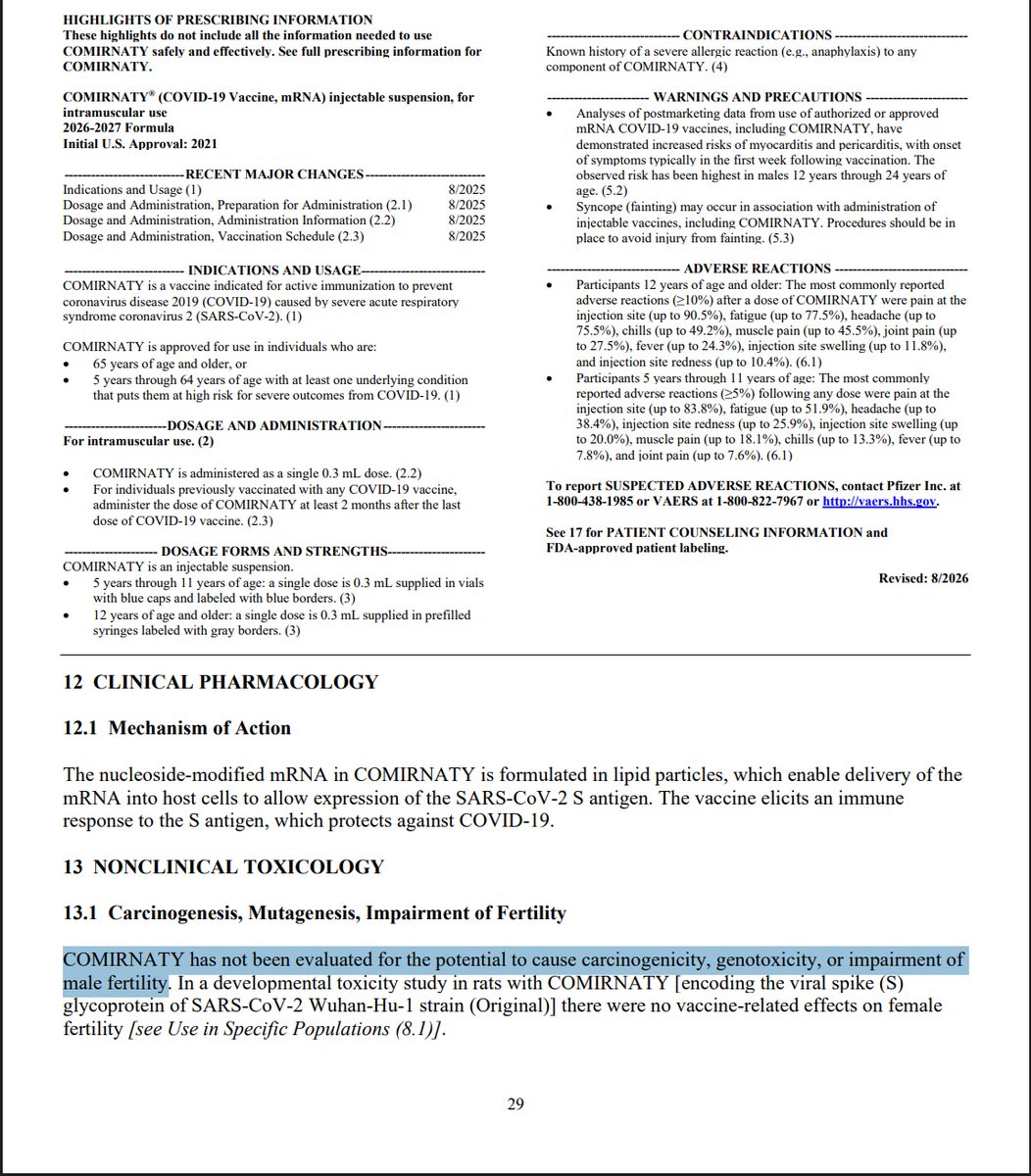 MakisMedicine's tweet photo. Pfizer and Moderna COVID-19 mRNA Vaccines are some of the most untested, toxic, dangerous medical interventions in history

Genotoxicity - no studies done

Carcinogenicity - no studies done

Male fertility impairment - no studies done

Pfizer documents actually admit this, so there is no controversy here.