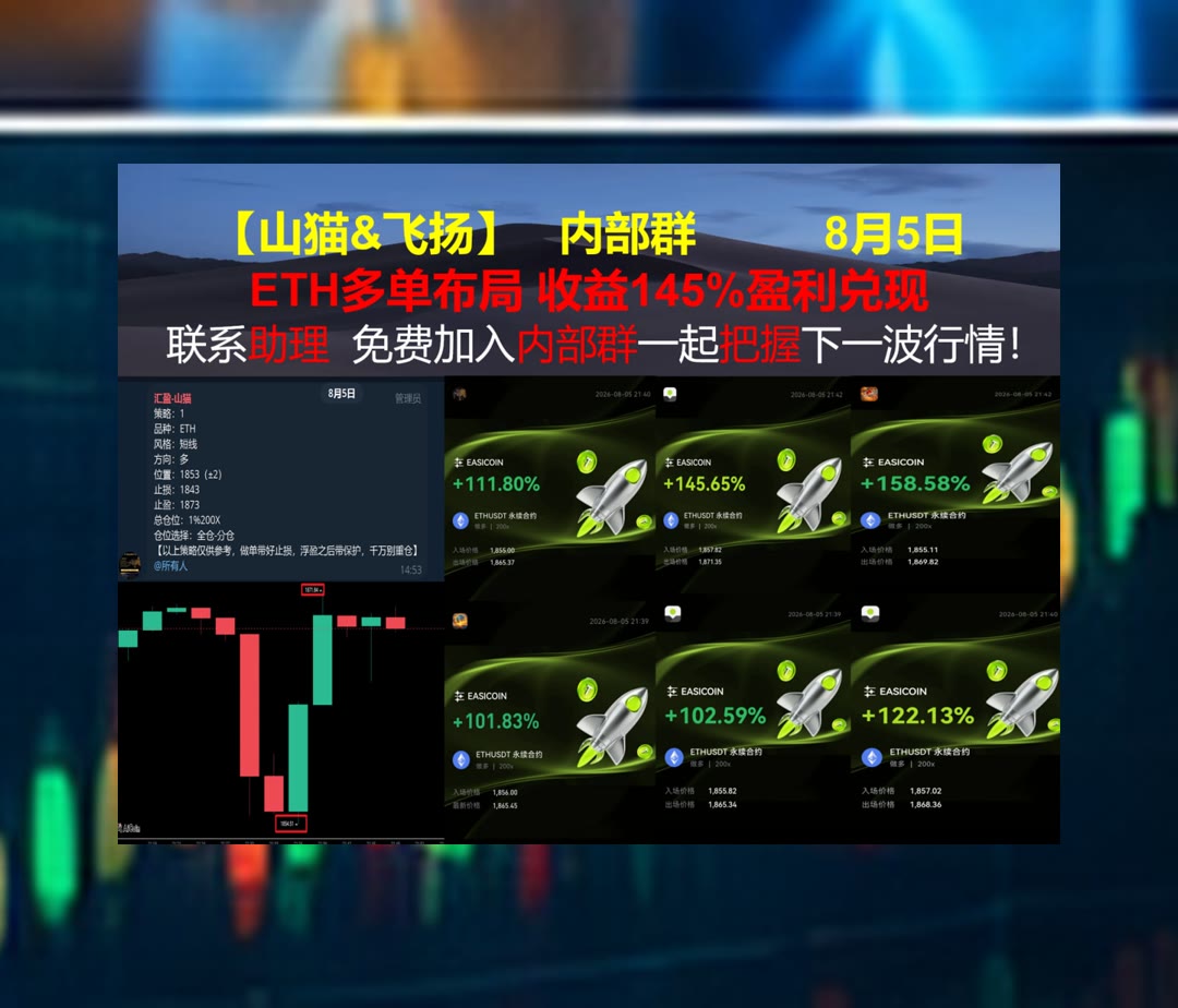 GilbertoLidr's tweet photo. Be a voice, not an echo.
想了解短期行情变化？关键位置持续跟踪。今日行情🦳BNX👅徐护士🔫销毁
Figure科技解决方案FIGR🍑乔布斯🏏Hedera🧻美国国际集团
币安 欧易 BTC 免费合约跟单社区👉 @fzy988 👈 https://t.co/JFdLMwxX0z