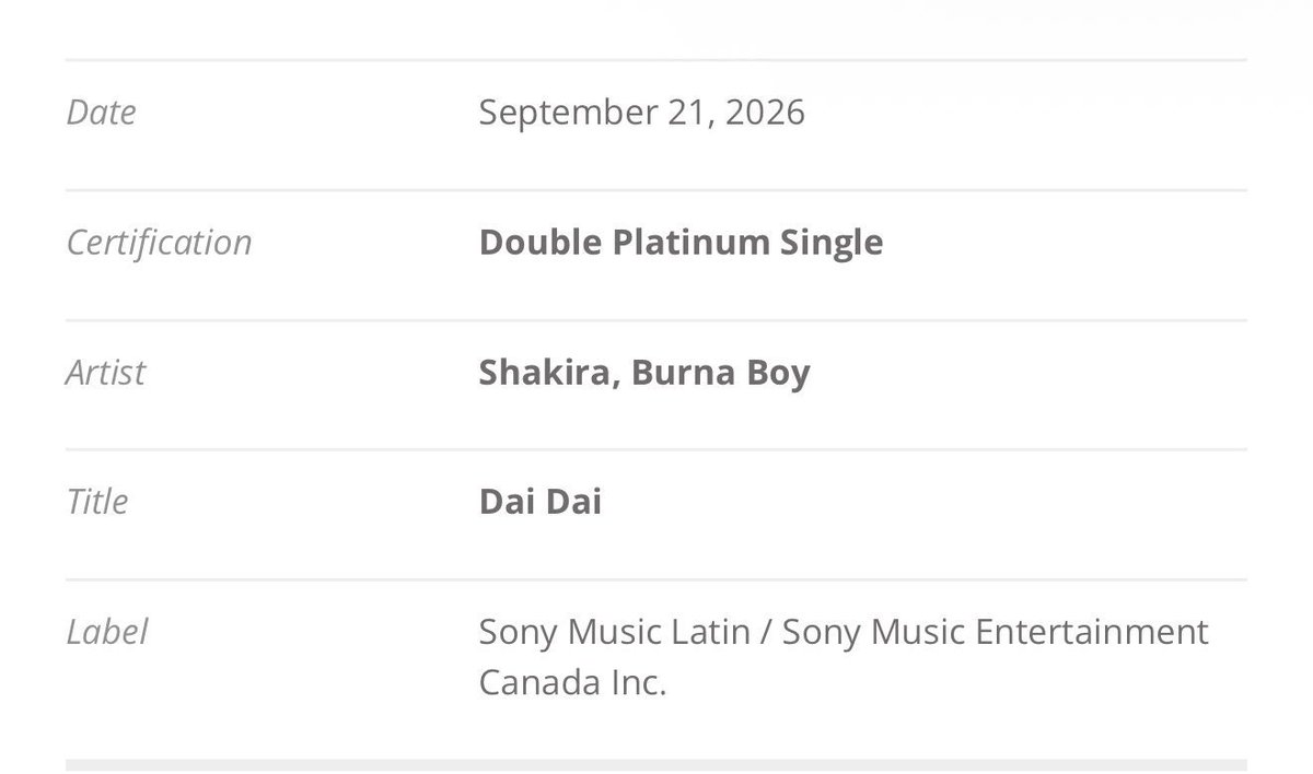 BurnaBoyStats's tweet photo. Shakira &amp; Burna Boy’s “Dai Dai” is officially certified 2x Platinum in Canada. 🇨🇦 💽 💽

[160k units sold]. 💥💥 https://t.co/VXMFDGKH4L