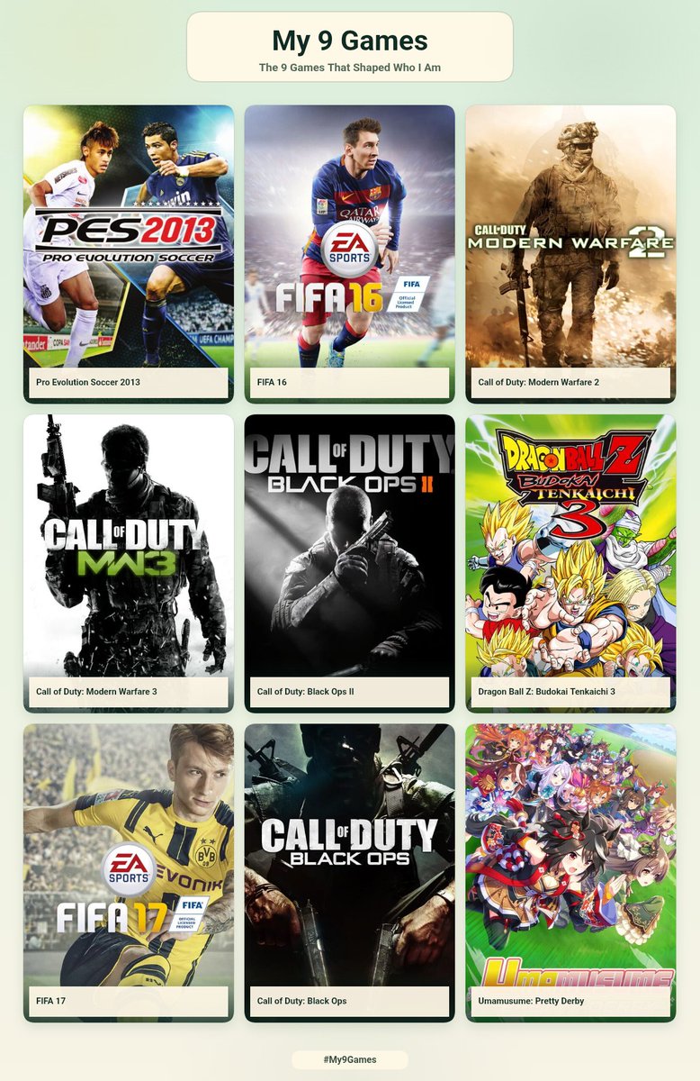 Fidel_Blue17's tweet photo. [SERIO] Mi top 9 de juegos xd https://t.co/PHNLDIbNB4