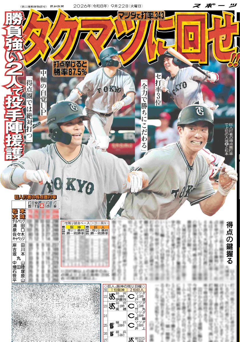 スポーツ報知東京販売【公式】 (@hochi__hanbai) / X