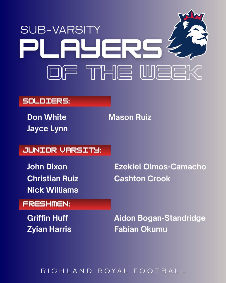 RecruitRichland's tweet photo. Week 4 players of the Week #RUR #RoyalRecruits👑 https://t.co/Bw0RCeOhKr