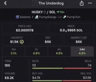 BULFFALOE's tweet photo. 65x
$HUSKY

8TSUhXRhpEFtUVfDFAQdYCwgp2mEbs2jQk7tAYc1pump https://t.co/Lh1E4Y8RAP