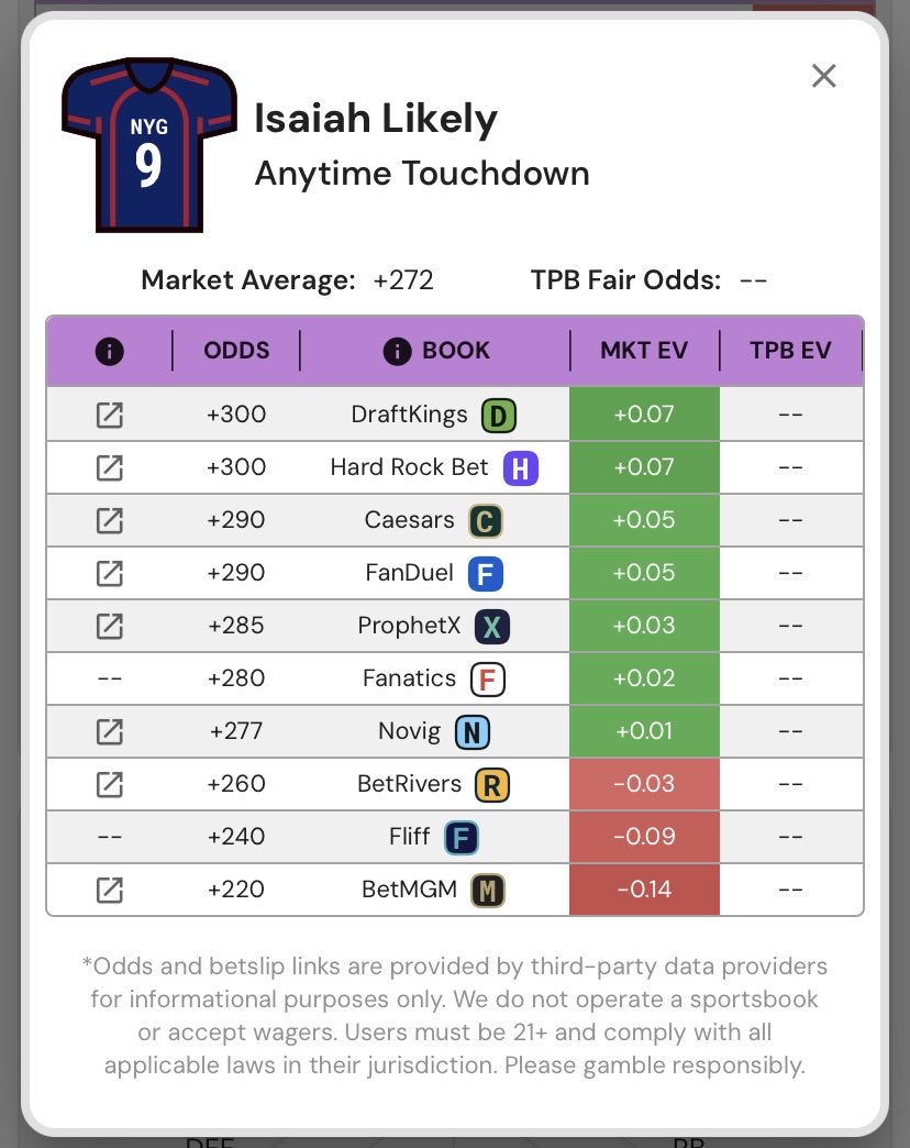 TPB_Touchdowns tweet picture