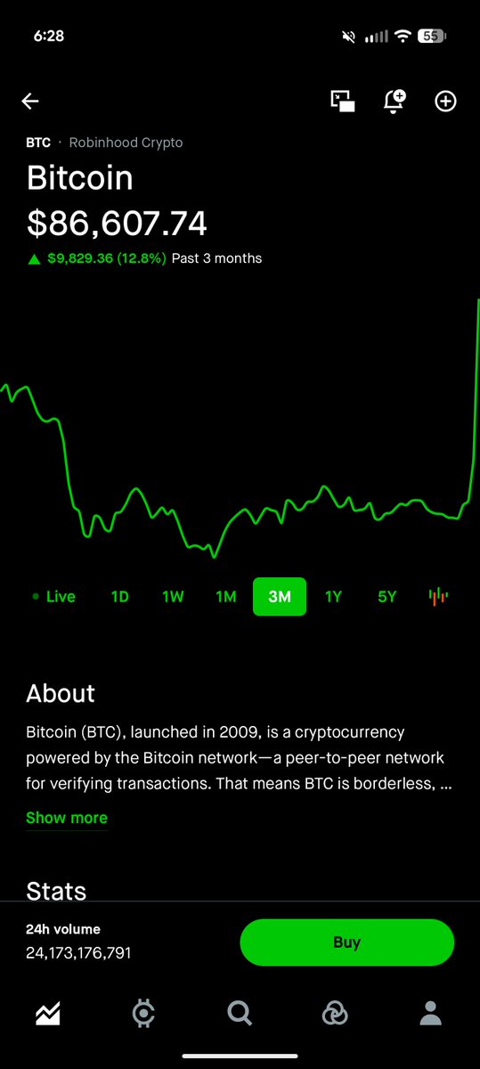 ZABERX13's tweet photo. @Shi_9381 Happens anytime there's a high trading volume, usually hard for retail to cash out while crypto is on a parabolic stride, once it settles, you'll cash out way lower then when it peaked... While the big guys somehow managed to cash out at the top. Happens every cycle without fail. https://t.co/4IBEfqPFV2