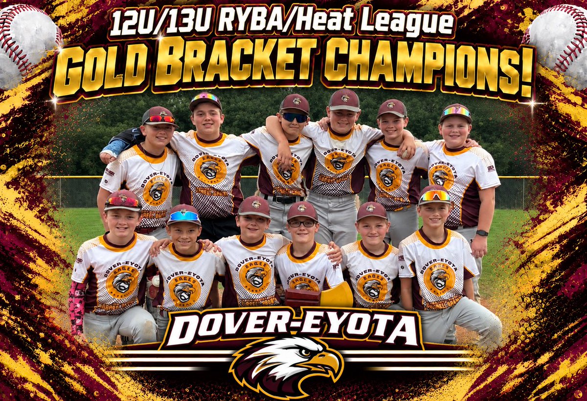 HeatRochester's tweet photo. RYBA/Heat Fall Sunday League
12U/13U Division

Gold Bracket
Champions - Dover-Eyota
2nd - Rochester Twisters
3rd - Rochester Heat
4th - Byron

Silver Bracket
Champions - Minnesota Mayhem
2nd - Plainview-Elgin-Millville
3rd - Spare Parts
4th - Rochester Tornadoes https://t.co/TjteGg2C20