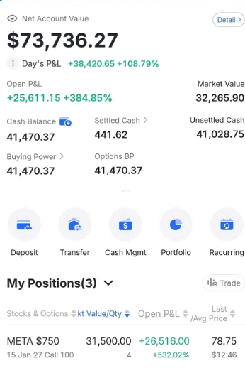 RealStarTrades's tweet photo. Just another day $META i told you all for free to buy along with $MU $NVDA $AMD https://t.co/NAKOWh3NLe