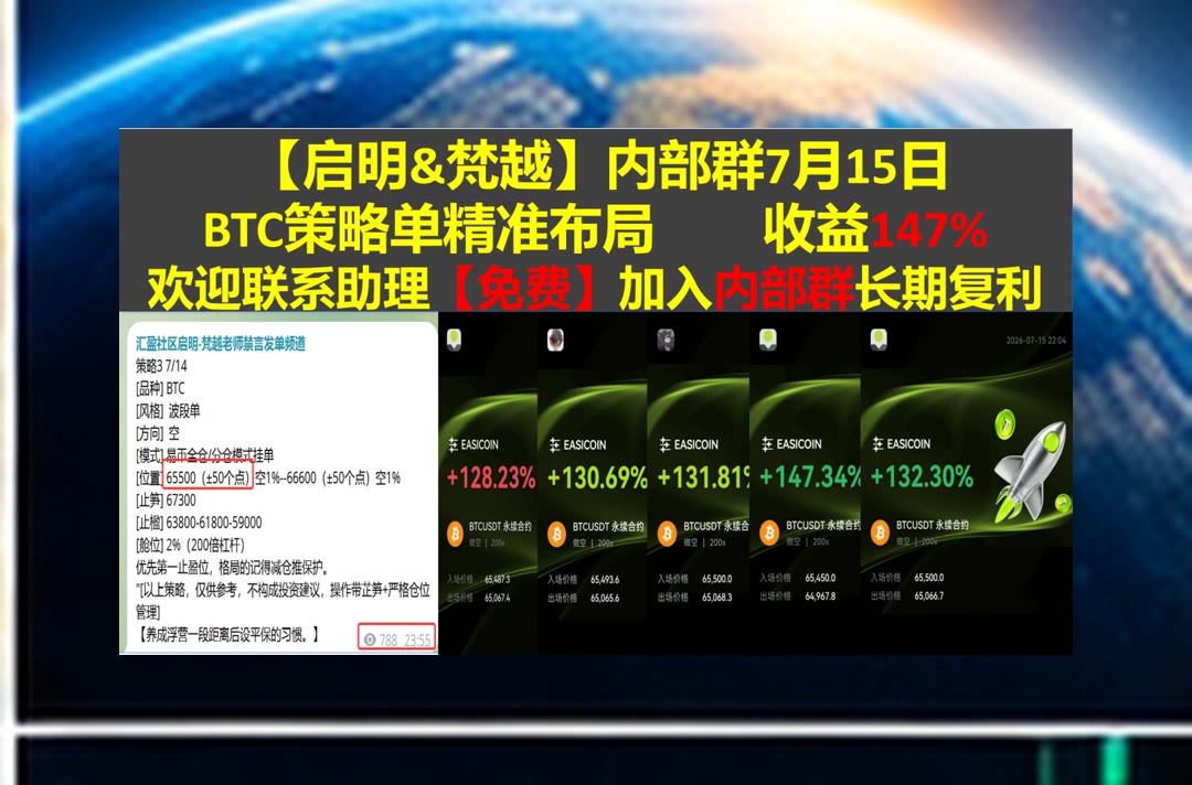 AlvinLandgraf's tweet photo. Sportsmanship is about showing the world the best version of yourself.
ETH波动突然加快？行情动态及时更新。去中心化衍生品🌳门罗币💼交易策略📭今日行情
Pyth Network👫ALGO🎹FIL🏥分析
币安 欧易 BTC 免费合约跟单社区👉 @fzy988 👈 https://t.co/iK2ndL0oUw