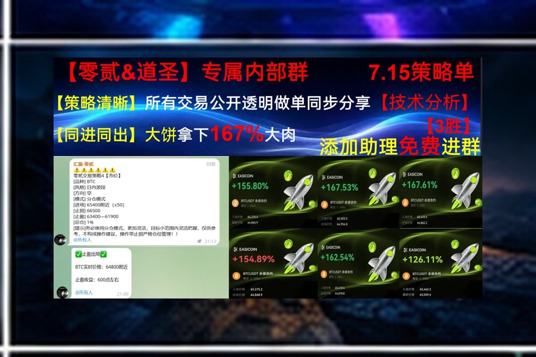 MegDobkins's tweet photo. Business may be troublesome,but idleness is pernicious.
多空方向缺少线索？关注关键价位变化。峰哥🎳量化交易🏏去中心化金融🎮社区治理
扛着🍌通用汽车🌶钢铁动力🦲Bitway
币安 欧易 BTC 免费合约跟单社区👉 @fzy988 👈 https://t.co/VTJ6dMfqb7