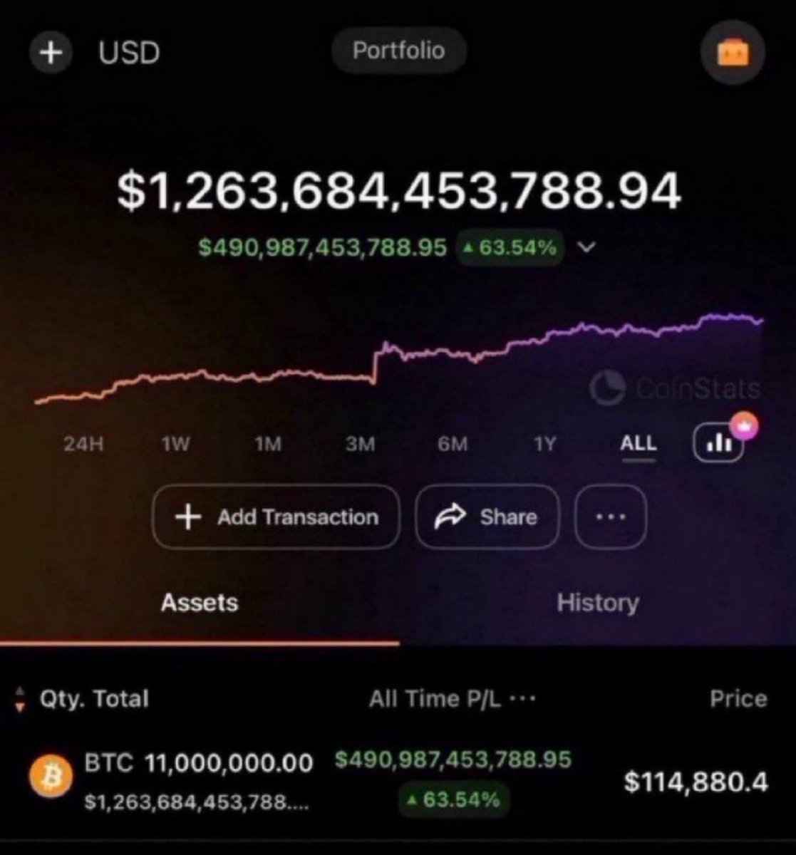 AlphaLabx's tweet photo. I'm giving away 0.1 $BTC to a random person!

As promised, I'm sending 0.1 BTC (~$7,500) to one lucky follower.

Like, retweet, and comment 'Done' to enter the giveaway.

* If you're not following, you'll be disqualified.

The winner will be announced within 24 hours!….. https://t.co/9NhCRwOEYe