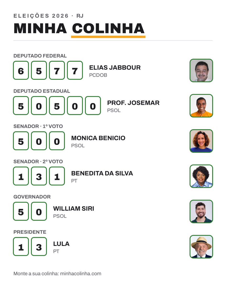 BernardoCDPL's tweet photo. @JoaoAlmirante2 https://t.co/Nsg1hR45WA