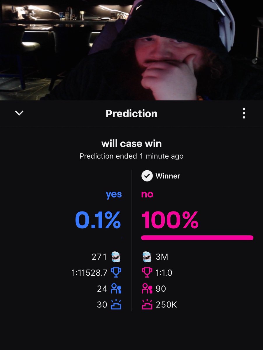 meltwitbyou's tweet photo. this is sad brah 0.1%😭😭😭 https://t.co/AFL6G4Zxzs