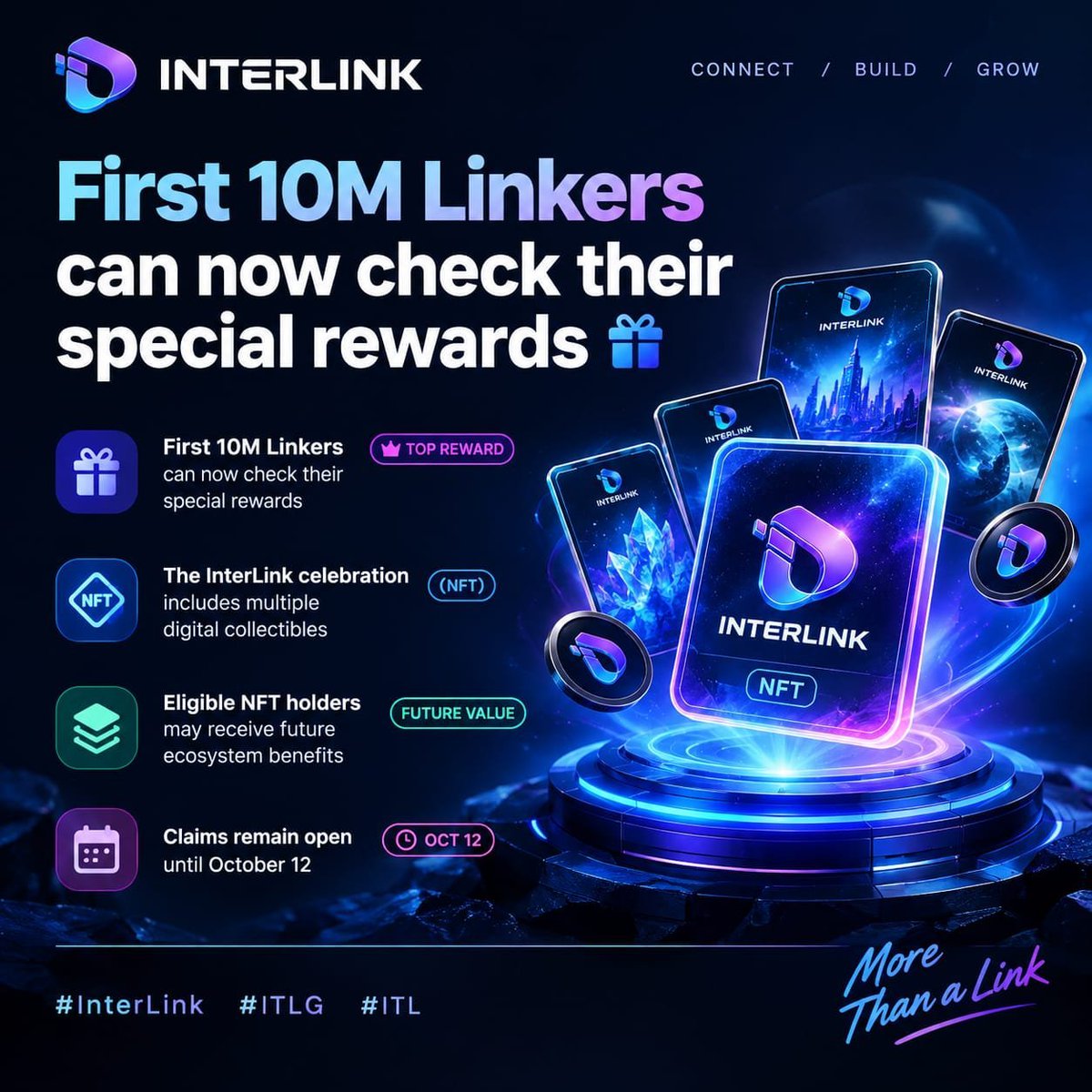 AloneKumar30696's tweet photo. First 10M Linkers can now check their special rewards 🎁
The InterLink celebration includes multiple digital collectibles 🖼️
Eligible NFT holders may receive future ecosystem benefits 🚀
Claims remain open until October 12 ⏳
#InterLink #ITLG #ITL https://t.co/Ur1UDPDMgP