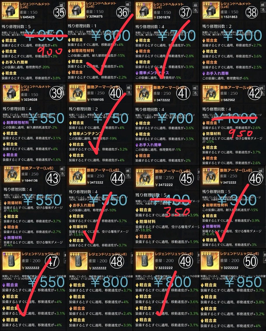 T4syx_'s tweet photo. 前回の在庫表の残りデス‼️

在庫表以外でお探しのものもお気軽にDM下さい✉️

⬇️その他在庫⬇️
📍ヘルメ 修理2⬆️
⛑6%  単価110
⛑7%  単価200

📍リュック
🎒 7％   単価20
🎒 9％   単価100
🎒10%   単価180
🎒11％   単価320

📍Dual
🔫ライフ20％前半  単価220
#ペニンシュラ https://t.co/C2JMdjQqFA