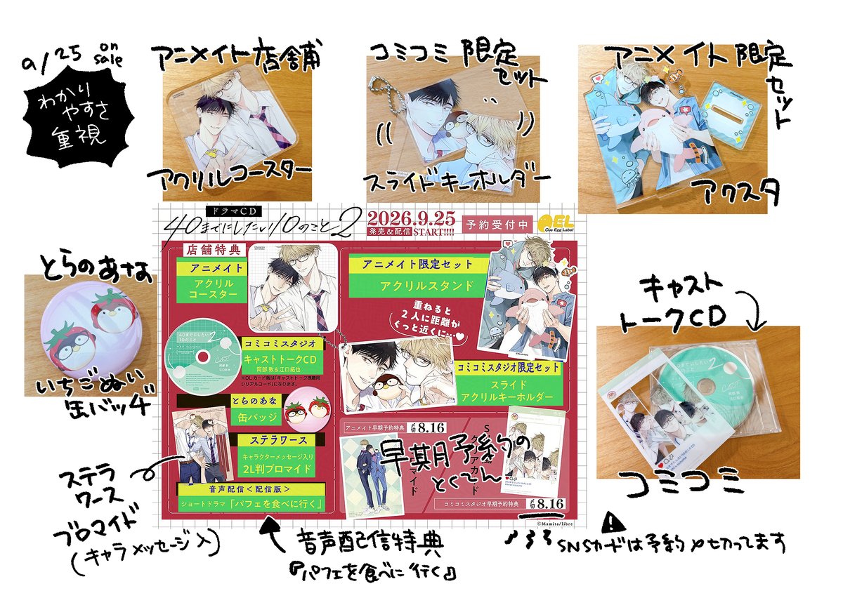 mamitaso0312's tweet photo. ドラマCD #40までにしたい10のこと 第２集　今週金曜発売です！　単行本２巻をボイスドラマ化しております！
特典類まとめ表・わかりやすさ重視バージョンを作りましたので参考にしてください💿
CAST🎤
十条雀:CV 阿部敦 様 @abe_atsuize
田中慶司:CV 江口拓也 様 @egutakuya https://t.co/0rKLWf18Pq