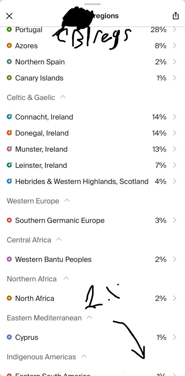 king_boted's tweet photo. @HikikomoriHaven Thanks,Btw what do you use to simulate coords? I should be even more distant to a specific European ethnic group then the hypothetical mutt, yet I’m a lot closer then Ur Mutt is. I’m just curious because I use a K36 to G25 translator online and it might be giving wrong info to me https://t.co/TyvRWCKHwA