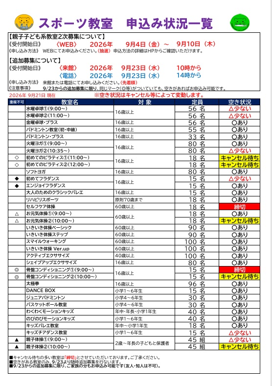 sakae_SC's tweet photo. 【9/23より追加募集開始】
10～12月開催「秋のスポーツ教室」は、9/23より追加募集を行います！
残り枠が少ない教室もあるのでお早めのお申込みを！
https://t.co/9SbjUG70qH
#栄区 #スポーツ #運動 #健康 #習い事 #スクール #ヨガ #体操 #子ども https://t.co/wuwDGtpwjn