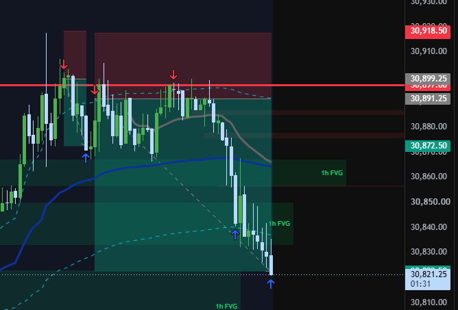 KOTrader12's tweet photo. Pretty W, going to sleep now. https://t.co/bSKI6r9o2R