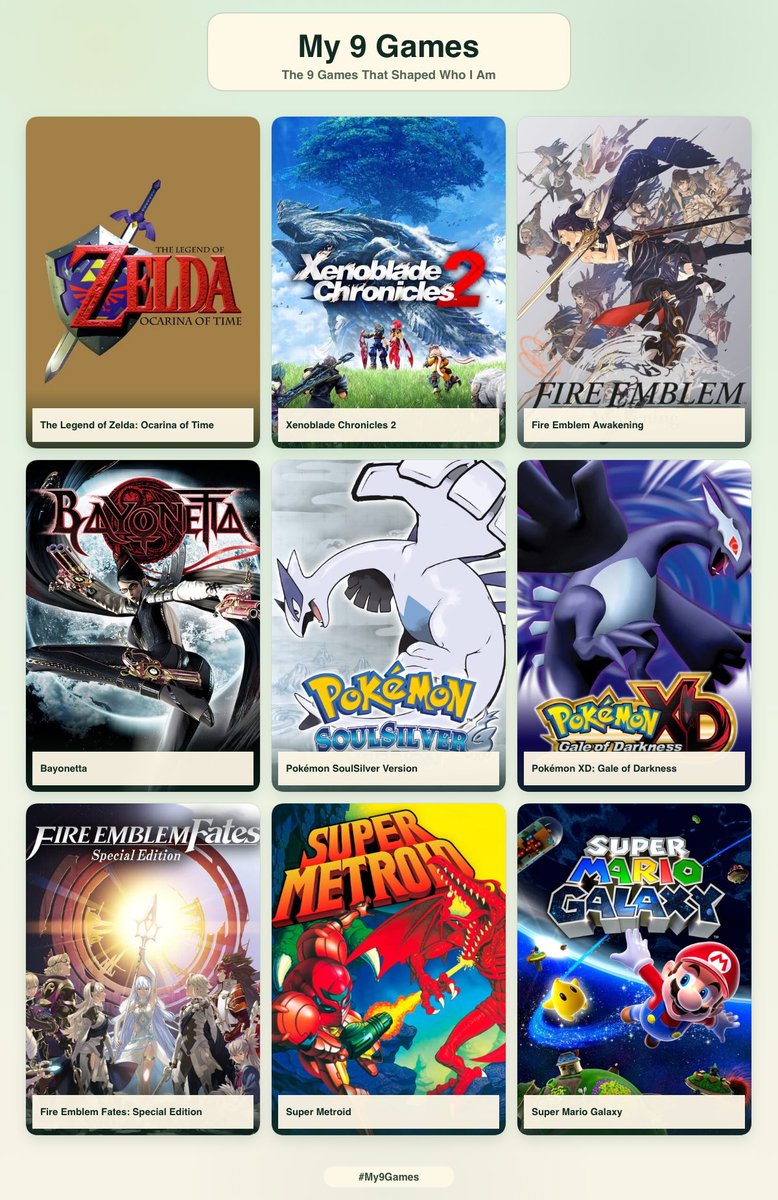 Parrito7's tweet photo. My 9 games 

#My9Games
https://t.co/5gulkhLl8l https://t.co/GiDAq0FdW8