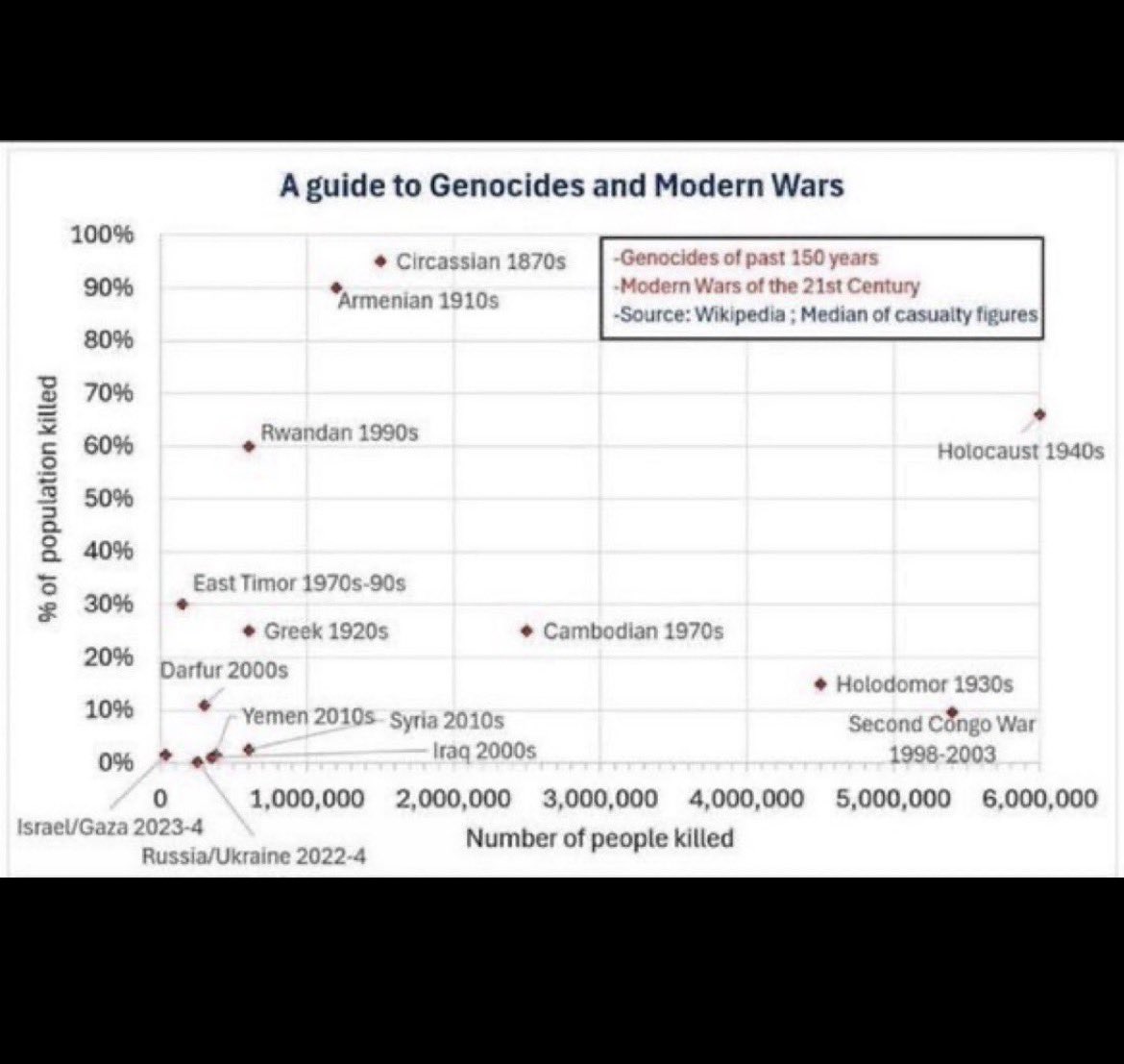 GaryLeeSwenson's tweet photo. @Angie_laughing @EricLDaugh Sit this one out, room temp IQ. https://t.co/pK9rKA4pSs