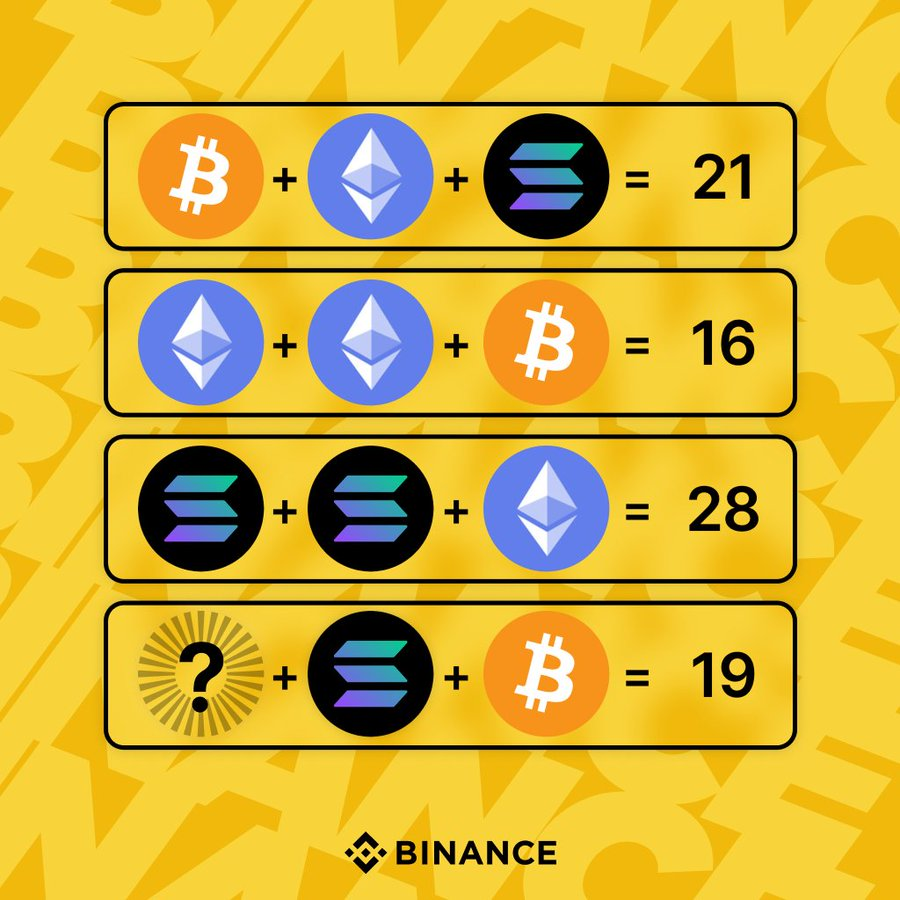 BinancePk's tweet photo. Guess which one ? https://t.co/1cIgLpSbws