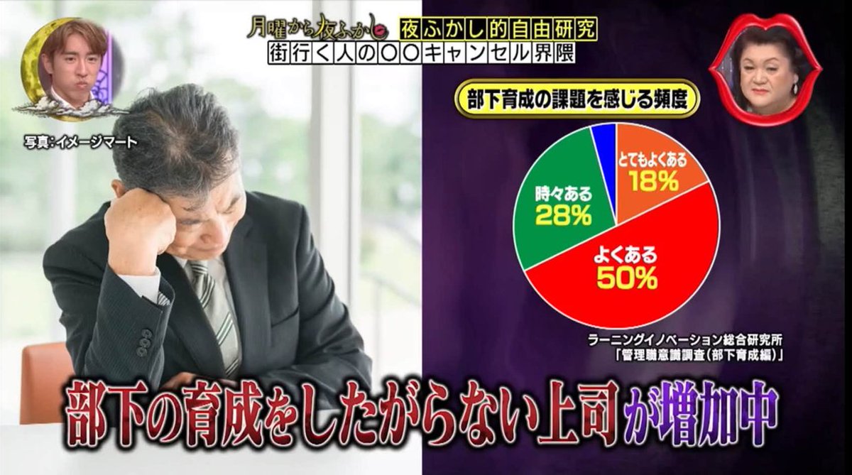 wildriverpeace's tweet photo. いろんなキャンセル界隈が増えているが、人知れず増えているのが職場における「後輩育成キャンセル」。そらそうだろ。ここまでなんとかハラスメントとか窮屈になりすぎたら「関わらない方が安全」になる。それってもう人間関係の拒絶だよな。一番長く時間過ごす職場なのに。これでいいのかねえ（窮屈にしたことの方ね）
by月曜から夜ふかし