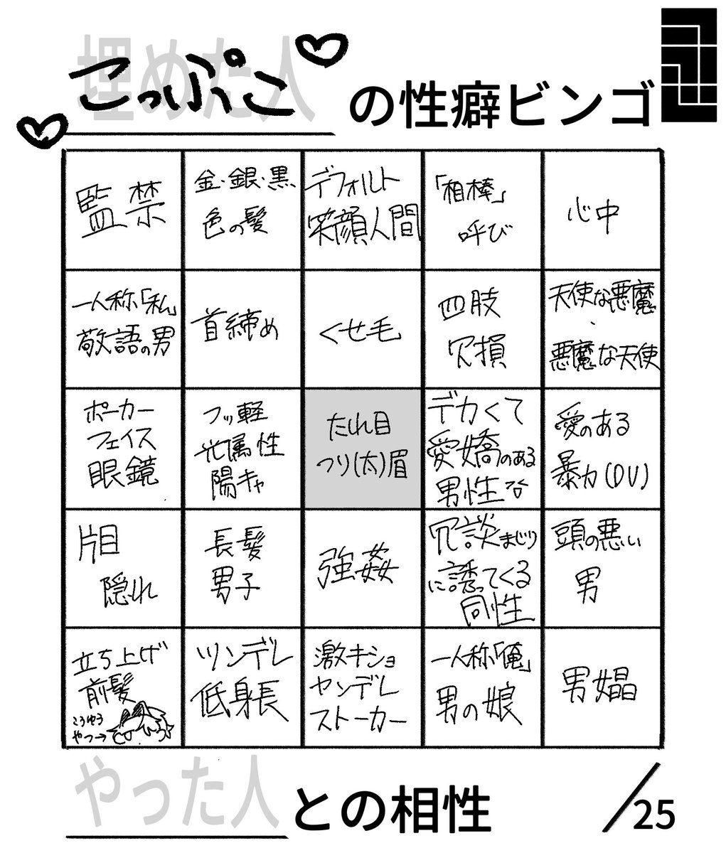 koppuko_7272's tweet photo. 意外と普通な私の性癖ビンゴ https://t.co/ijOVvuHPxD