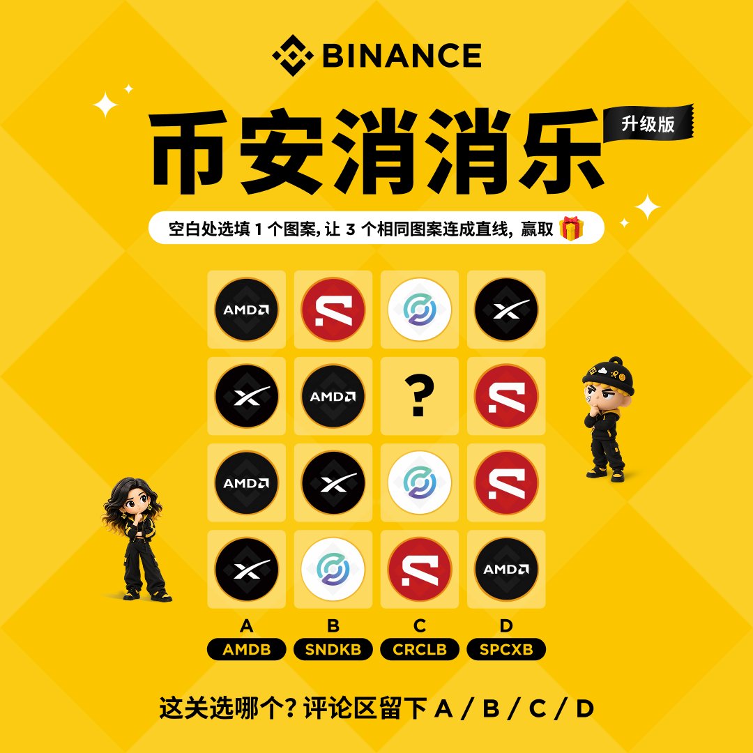 binancezh's tweet photo. Amazing！Excellent！Unbelievable！

基础版：就这？升级版：刚刚谁说就这？🙂

评论区交卷，抽 3 位全对的各送 20U！