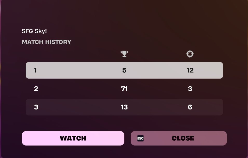 skyfv1x's tweet photo. sold most kills finals geeg https://t.co/dJUKpwDCl1