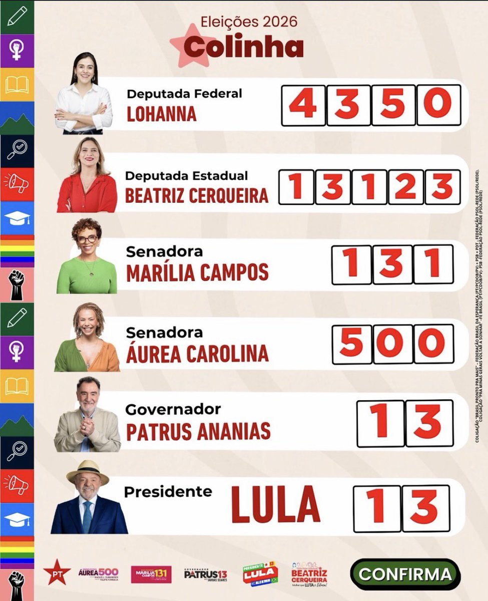 ChrystianoMach2's tweet photo. Eu / minha colinha https://t.co/UoNAlHSH72