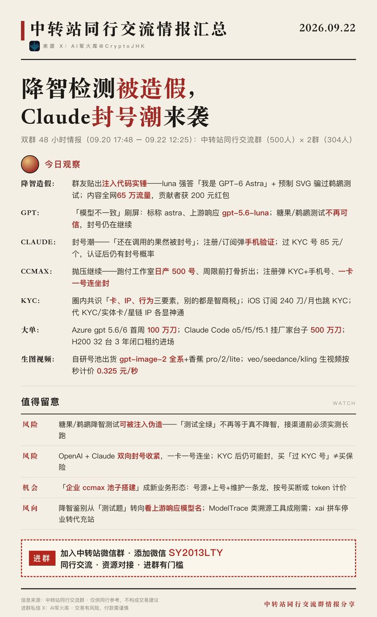 AI军火库 的图片 1