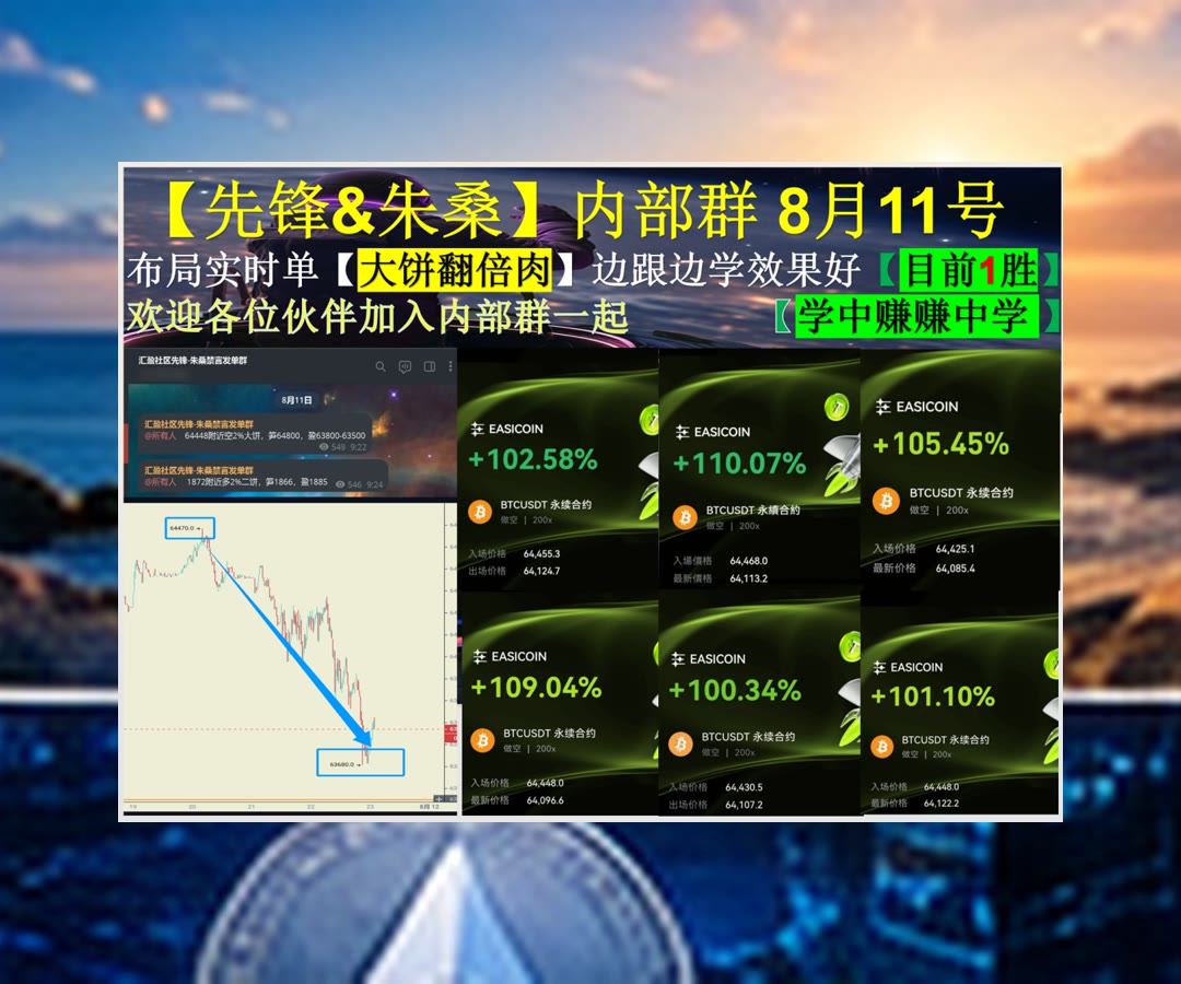 DelmarVienms's tweet photo. Everybody’s business is nobody’s business.
想知道趋势能否延续？观察关键价位。币圈热点项目🈳币赢返佣⚫热币90%返佣🍒多头
美国比特币公司ABTC🧙Block Inc🦮Oracle🕑USDY
比特币 以太坊 币圈 免费合约跟单社区👉 @fzy988 👈 https://t.co/OXFCBr4yGV