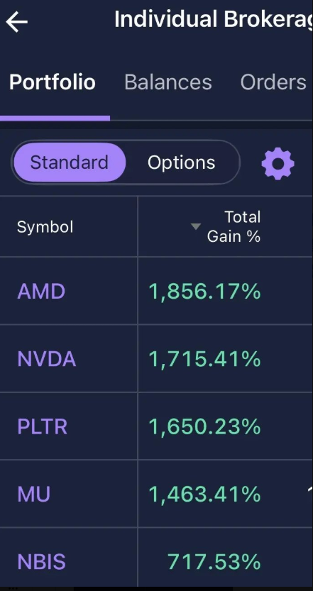 j_rogers7's tweet photo. $MU
Daily Update 💾📷 • Micron remains a key AI memory play • Strong demand for HBM and data-center DRAM continues to drive the story • AI infrastructure spending remains a major tailwind • Investors are watching memory pricing, margins, and capacity expansion closely

$MU
is still all about AI-driven memory demand + execution. 📷 👀