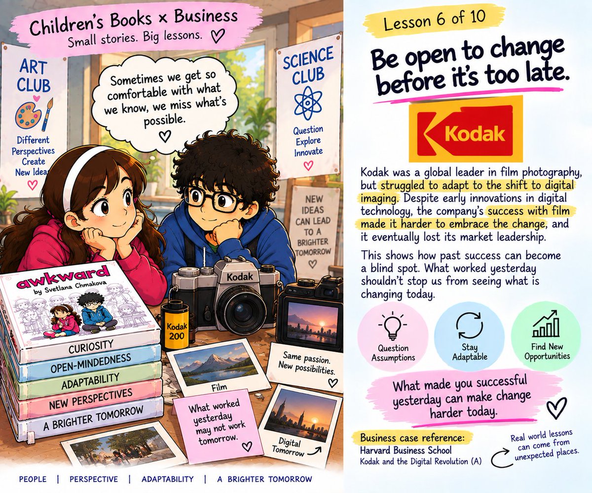 SheteGanesh3471's tweet photo. Past success can become a blind spot. Stay willing to question the assumptions that got you here.

📚 Children's Books × Business | Lesson 6 of 10

While reading Awkward by Svetlana Chmakova, I noticed how strongly the Art and Science Clubs define themselves by what they already believe they are — even seeing each other as opposites.

Only when those assumptions begin to change do new possibilities appear.

It reminded me of Kodak. Digital imaging disrupted the business model that had made Kodak enormously successful, creating a difficult challenge: adapting to a technology that threatened the company's existing model.

My takeaway: Past success can become a blind spot. What worked yesterday shouldn't stop us from seeing what is changing today.

📖 Business case: Harvard Business School — Kodak and the Digital Revolution

https://t.co/Irc1dy33o8

#Strategy #Innovation