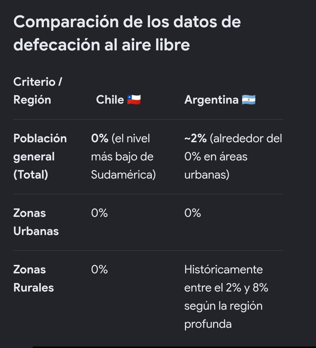 AlancayCortes's tweet photo. @_mayuswan_ Pudrete argentino asqueroso inútil ve a cagar en la calle mono de mierda https://t.co/4O00jeeV4l