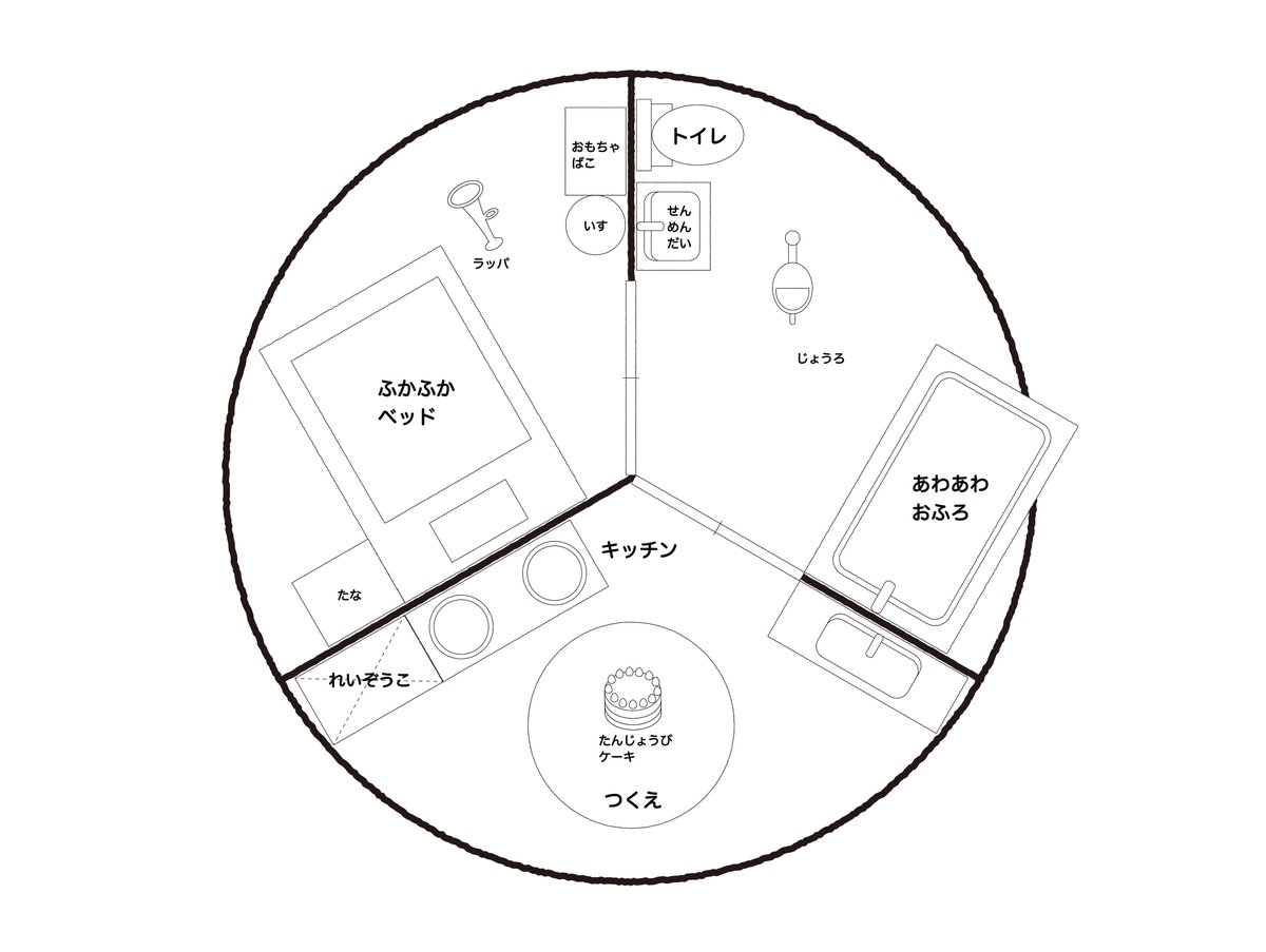 kaiseisha_PR's tweet photo. 『ノンタンのおうち』の間取り図大公開！🏠
#ノンタンとあそぼ #ノンタン50周年 https://t.co/CqsoDeDbhZ