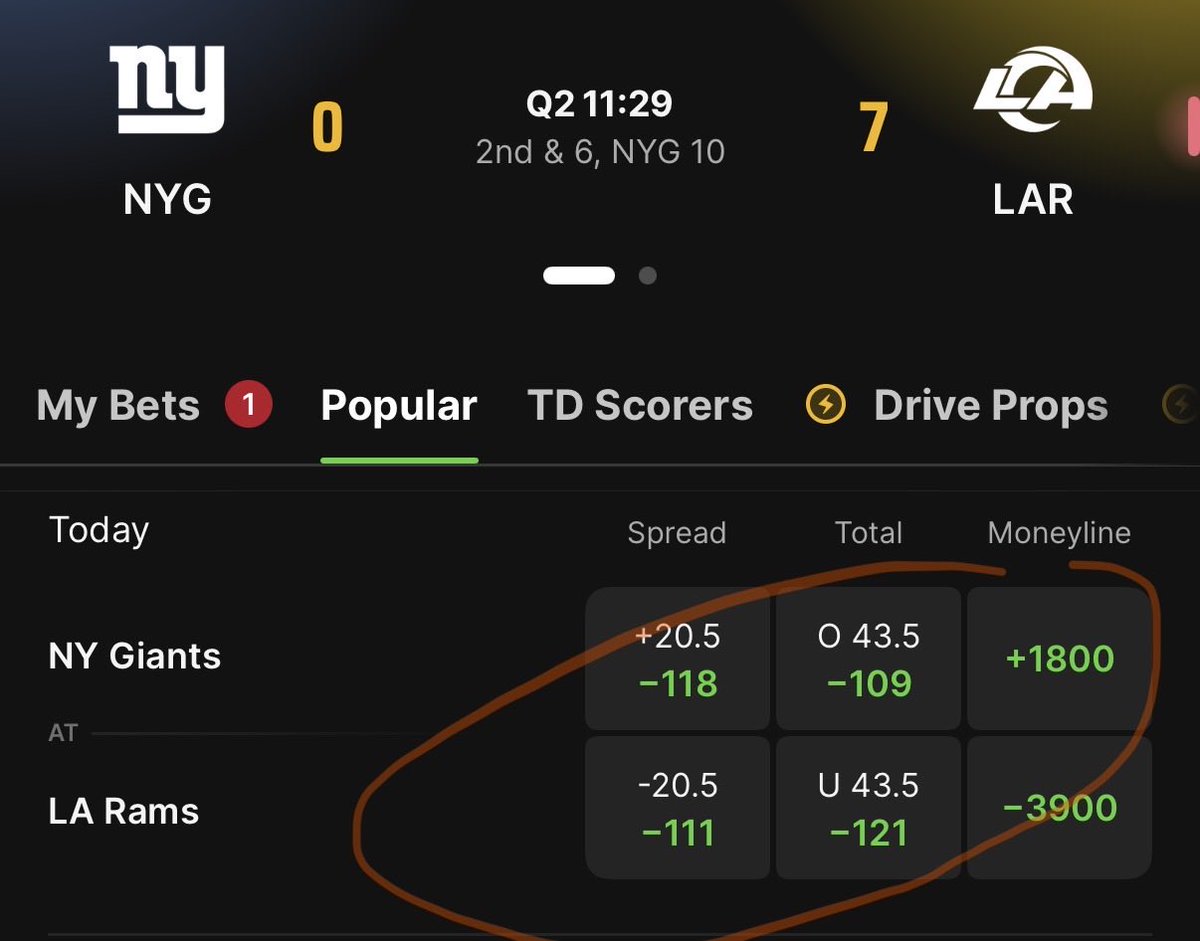 ktaminator's tweet photo. Dart n Nabers out but what does that say abt the roster lol #nfltwitter https://t.co/QDcr2mZUFP