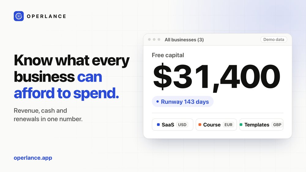 operlance's tweet photo. Free capital is the number. Runway is the clock.
Operlance puts both at the top of the screen, so "can we afford it?" gets an answer before it gets stressful. (Demo data.) https://t.co/PUilFI2Gpk