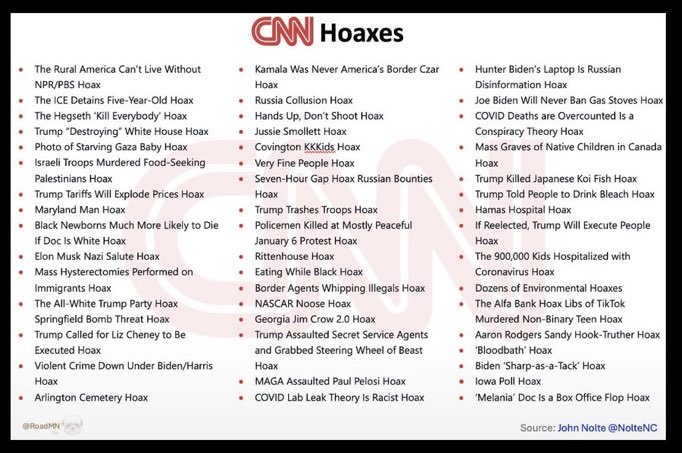 MollyPricher's tweet photo. @solaledz @CNN https://t.co/I76P9OWa5V