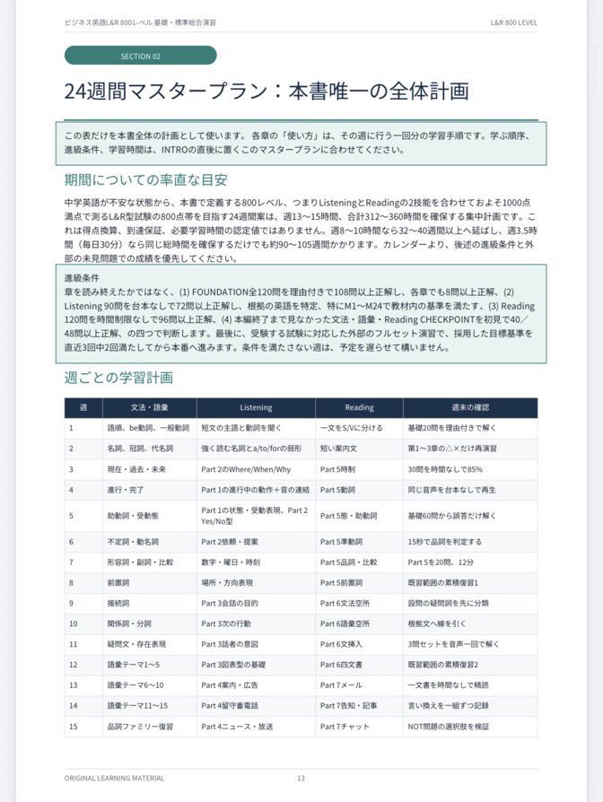 kurodaschool's tweet photo. https://t.co/fHvrf18Y3m
【英語をゼロからやり直したい人へ】

中学英語が怪しい段階から、ビジネス英語L&R 800レベルを目指す総合教材を作りました。

・全182ページ
・段階演習453問
・頻出480語・チャンク
・28週間ロードマップ
・文法／語彙／リスニング／読解を一冊に統合
・全問解答・根拠解説付き

「何から始めればいいか分からない」をなくすためのPDFです。LINEで「英語」と送ってください！
#英語
https://t.co/fHvrf18Y3m