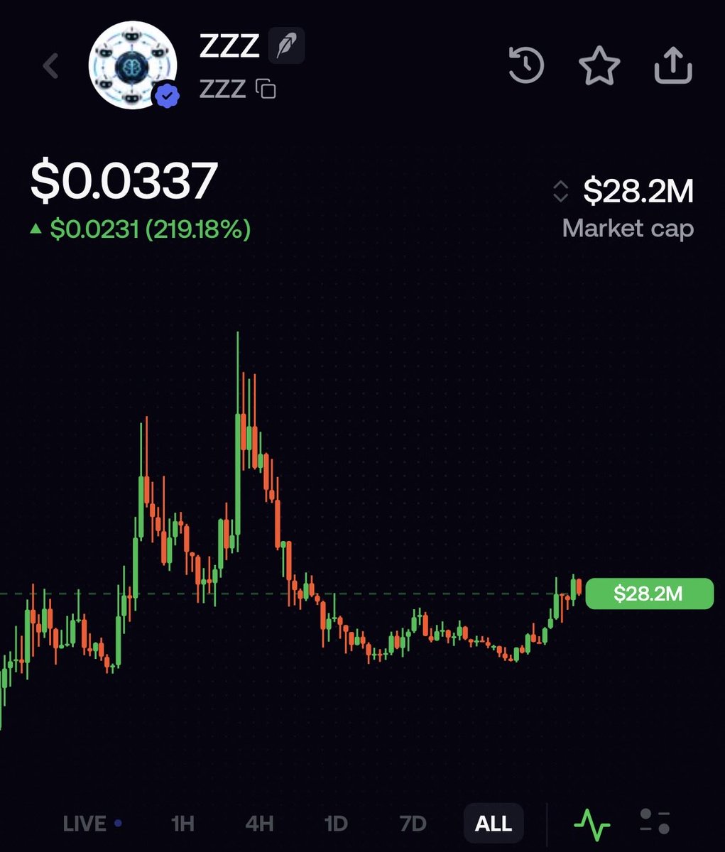 spyzer认为市场低估了ZZZ的潜力