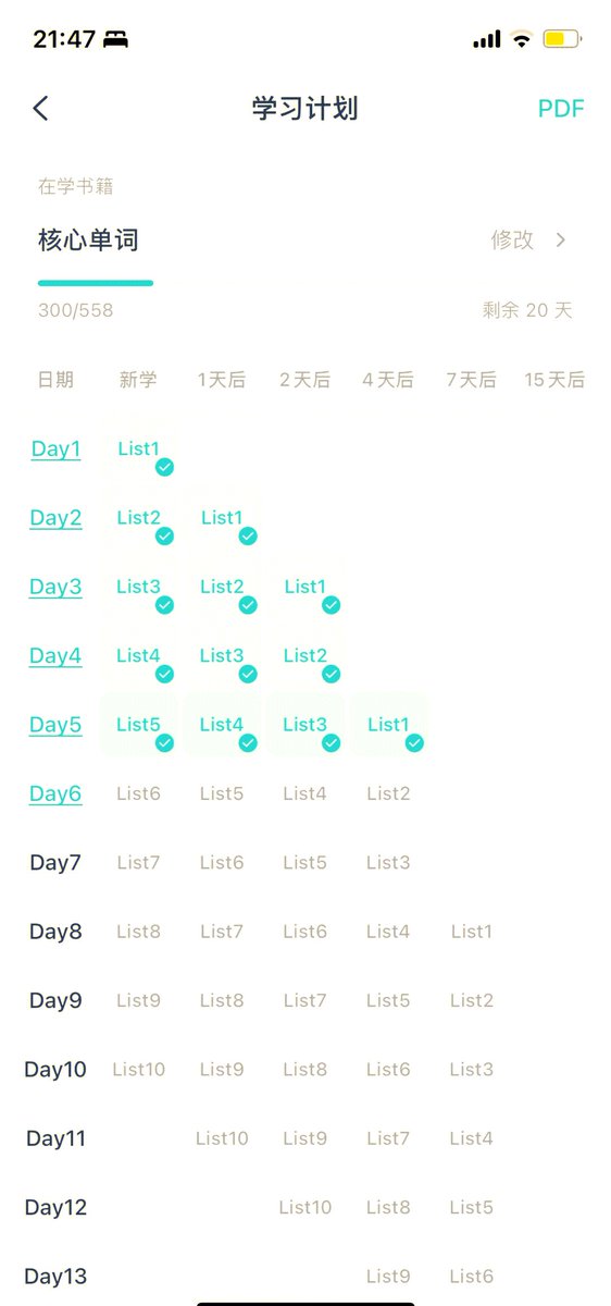 AnangtioS's tweet photo. Small daily English wins = big progress! Swap 10 mins of scrolling for word practice, and soon you’ll notice how easy it gets. https://t.co/vDSkWQivYE