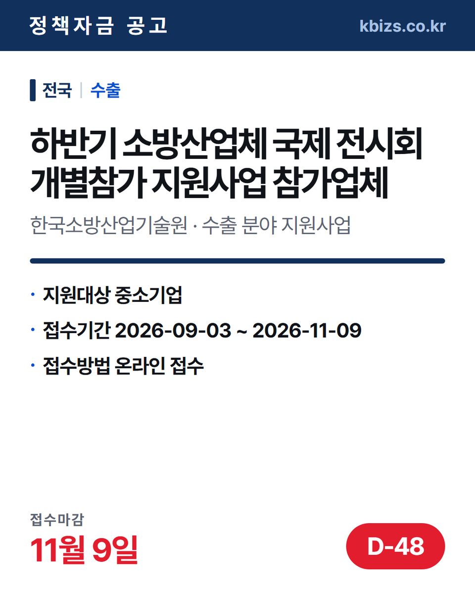 thekbizs's tweet photo. 오늘의 정책자금 공고 5건 · 수출·판로

① [전국] 2026년 2차 TV홈쇼핑 입점… — 10월 16일 마감
② [전국] 2026년 소방산업 해외 마케팅… — 10월 4일 마감
③ [전국] 2027년 프랑스 파리 춘계 텍스… — 10월 8일 마감

#중소기업정책자금융자 #중소기업정책자금센터 #수출 https://t.co/kjy6ykVXDe
